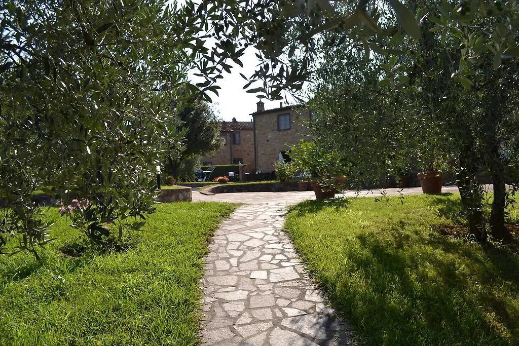 Borgo Di Collelungo Pension Montaione Landhuis
