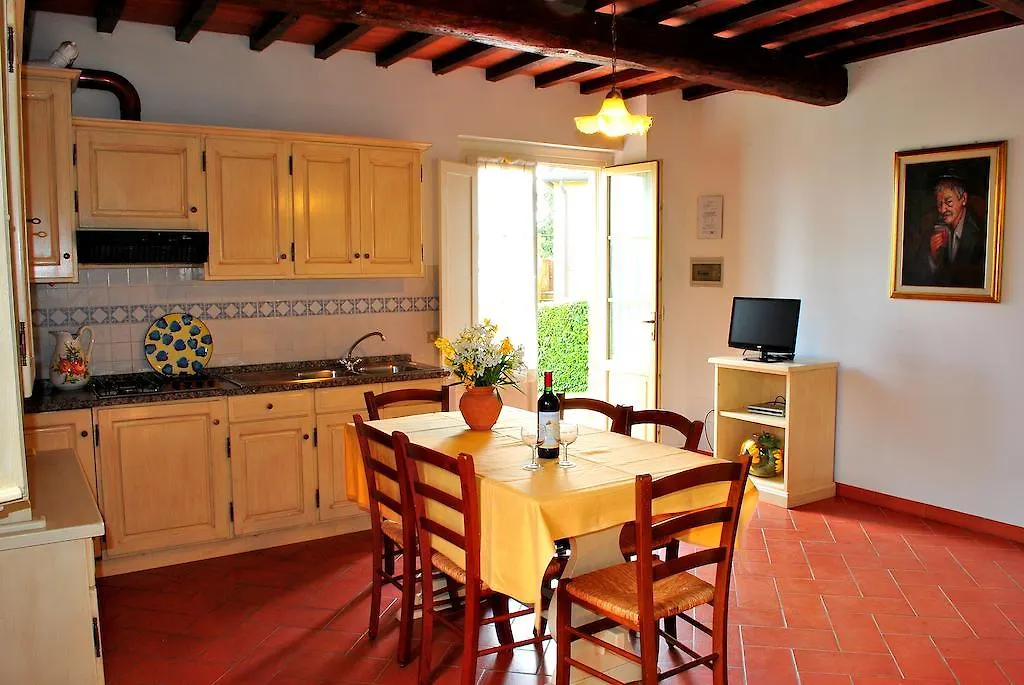 Landhuis Borgo Di Collelungo Pension Montaione