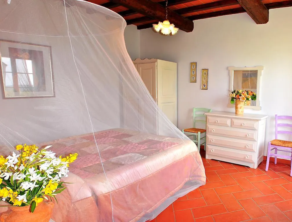 Borgo Di Collelungo Pension Montaione 0*,