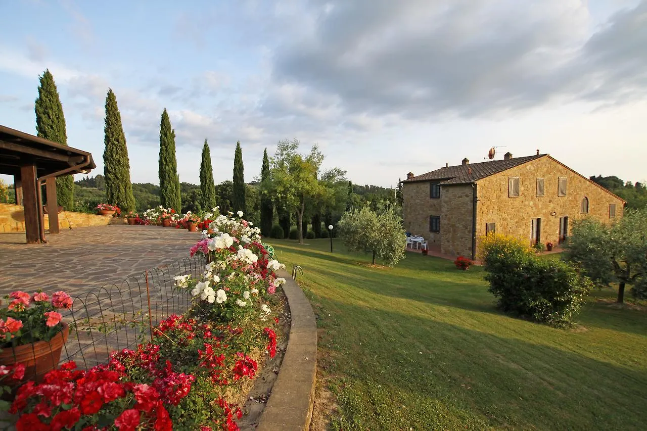 Landhuis Borgo Di Collelungo Pension Montaione Italië