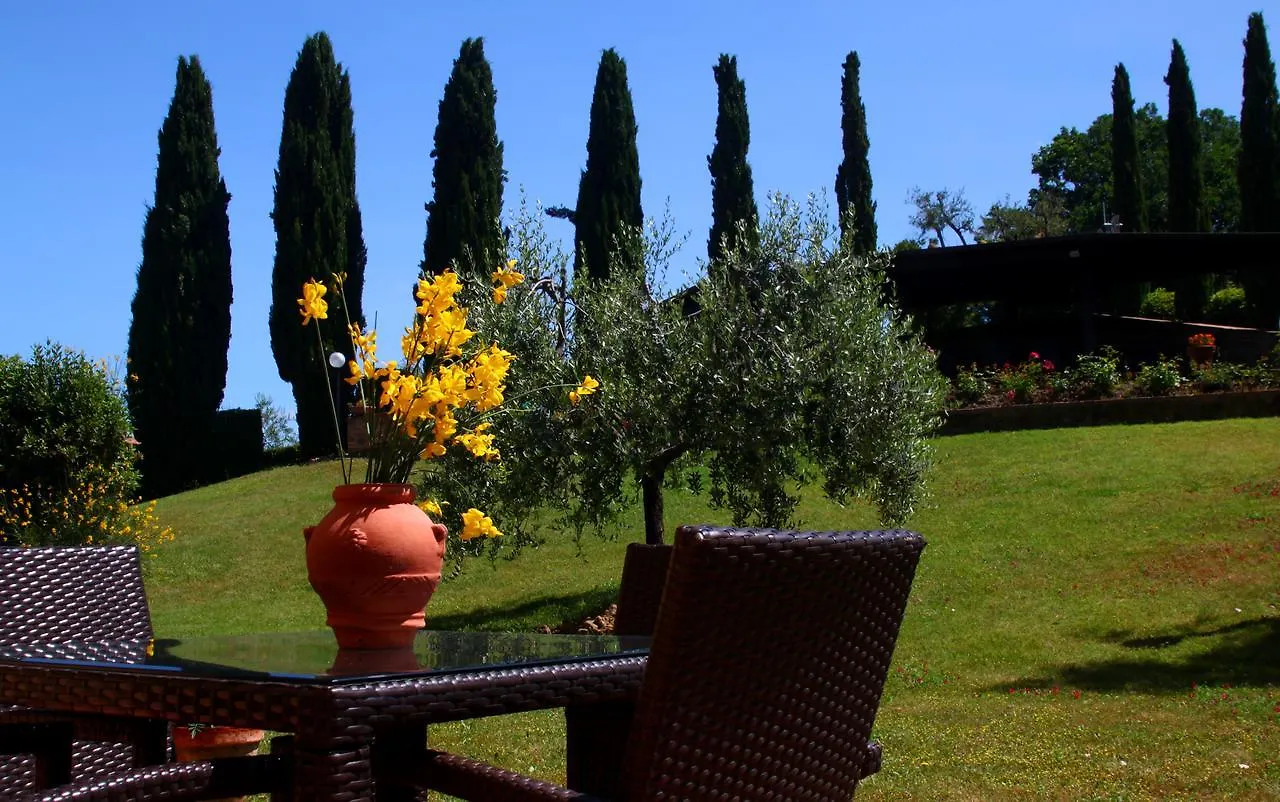 Borgo Di Collelungo Pension Montaione Landhuis