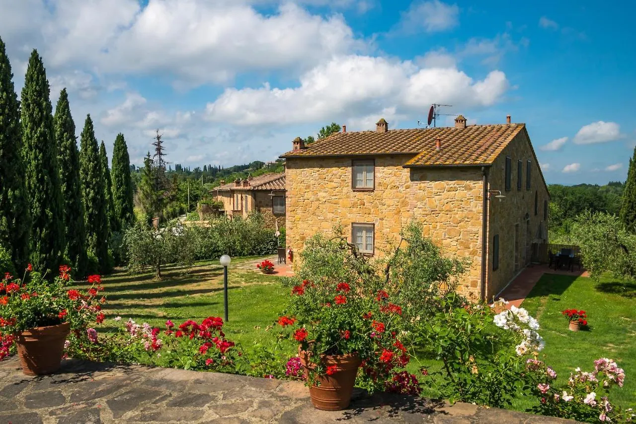 Borgo Di Collelungo Pension Montaione