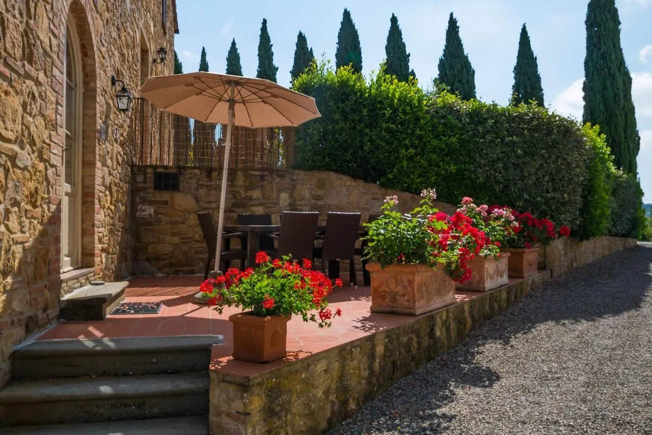 Borgo Di Collelungo Pension Montaione