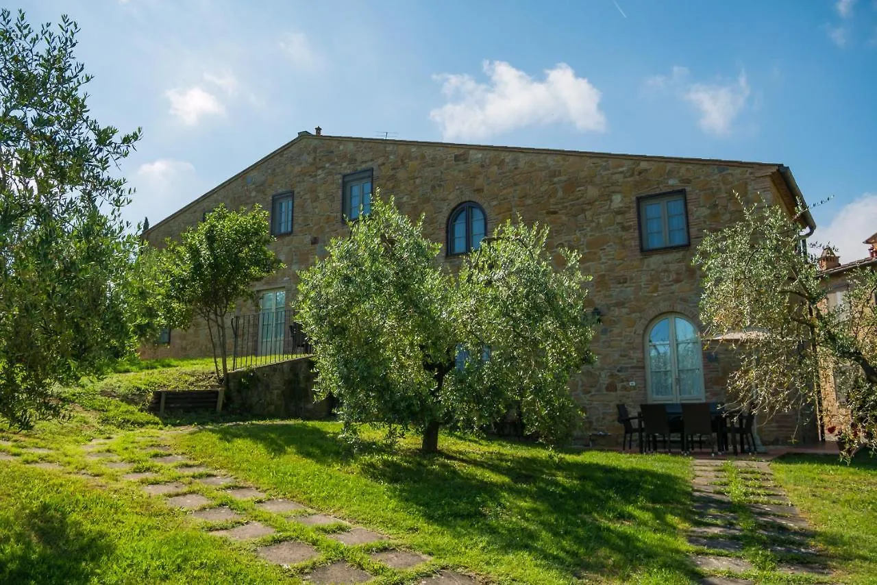 Borgo Di Collelungo Pension Montaione
