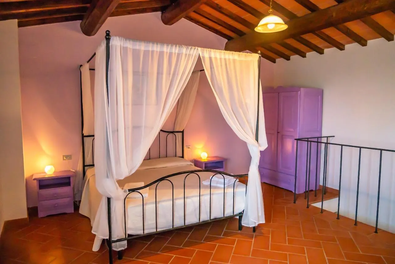 Borgo Di Collelungo Pension Montaione 0*,