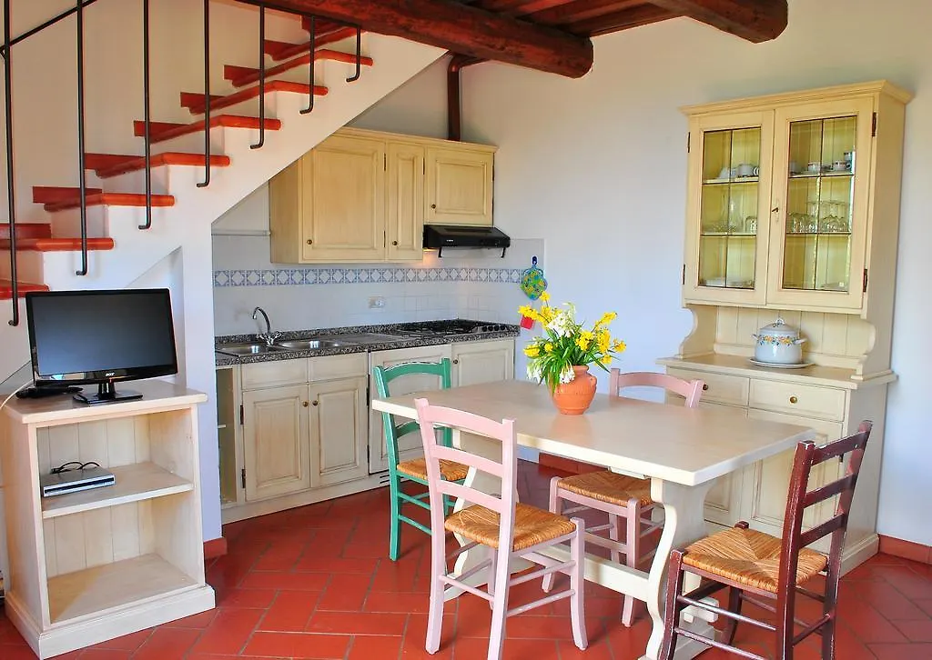 Borgo Di Collelungo Pension Montaione 0*,  Italië